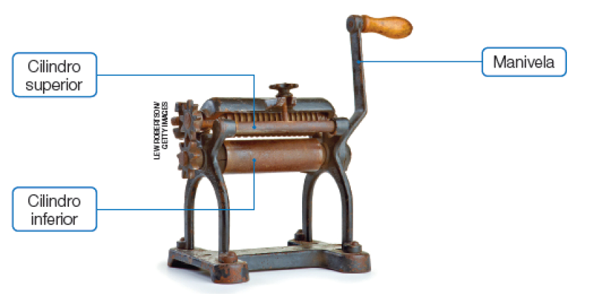 Imagem: Fotografia. Uma máquina de ferro que apresenta base firme da qual partem quatro pés que sustentam dois cilindros horizontais e paralelos, um mais acima e outro mais abaixo. Nas extremidades, ambos são conectados por duas grandes catracas e do outro lado há uma manivela com extremidade de madeira.  Fim da imagem.