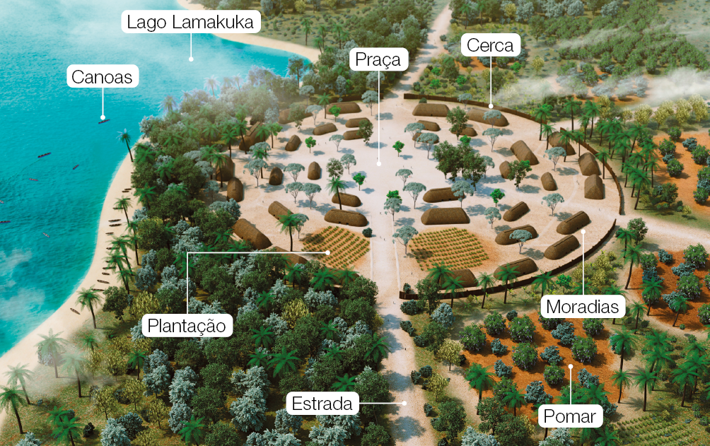 Imagem: Ilustração. Próximo a encosta da praia, plano aberto de um povoado com cerca em formato circular. Na água, estão canoas e há o lago Lamuakuka. Ao centro do espaço, está a praça, um espaço aberto cercado por moradias, que são cabanas compridas. Na lateral das casas, próximo a entrada da estrada, está a plantação. Do lado de fora do povoado, ao lado da estrada, está o pomar. O restante do espaço externo é composto por mata.  Fim da imagem.